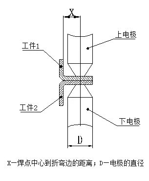 焊接工艺截图5.png